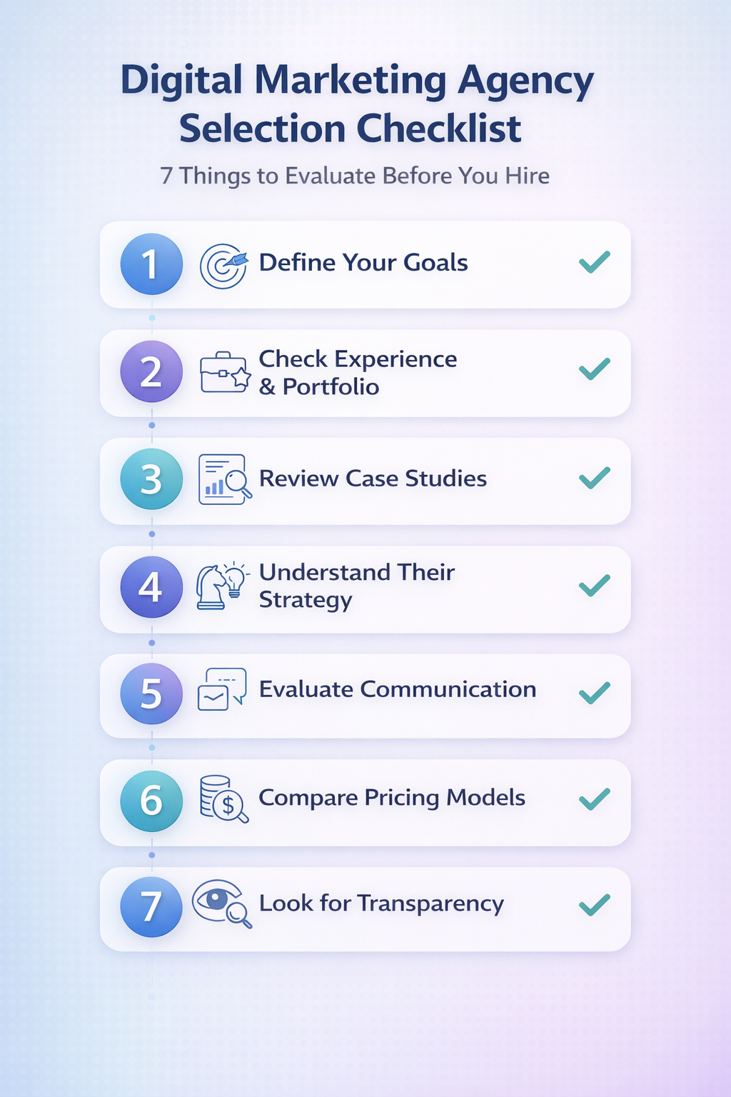 Digital Marketing Agency Selection Checklist Digital Marketing Agency Selection Checklist